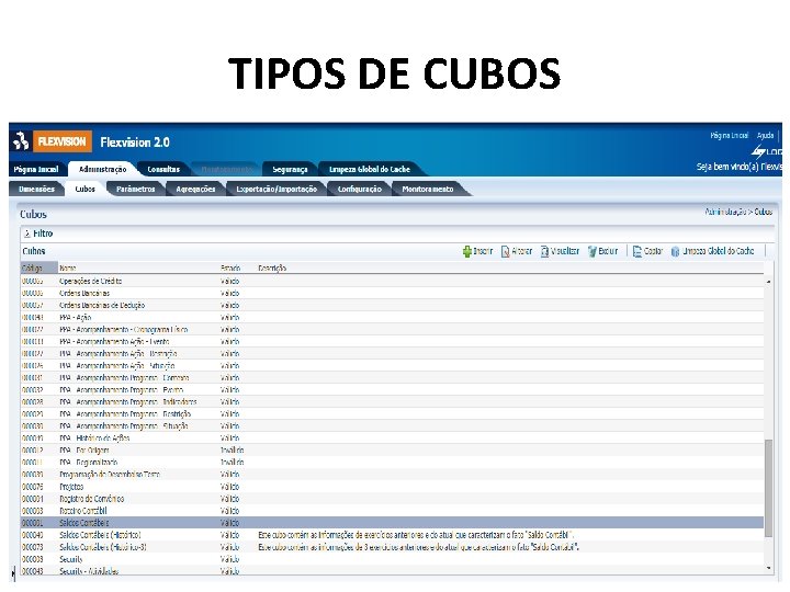 TIPOS DE CUBOS 