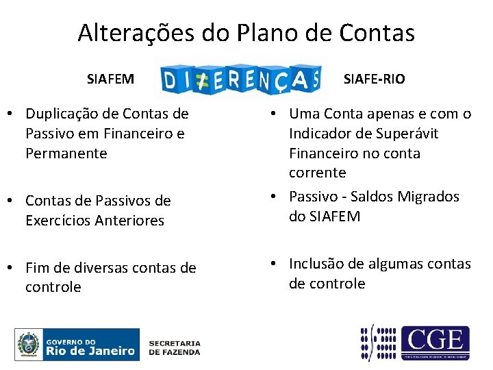 Alterações do Plano de Contas SIAFEM SIAFE-RIO • Contas de Passivos de Exercícios Anteriores