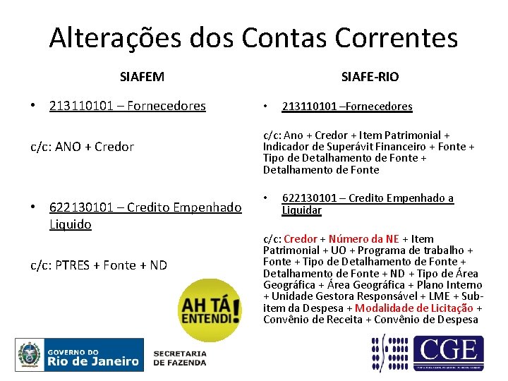 Alterações dos Contas Correntes SIAFEM SIAFE-RIO • 213110101 – Fornecedores • c/c: ANO +