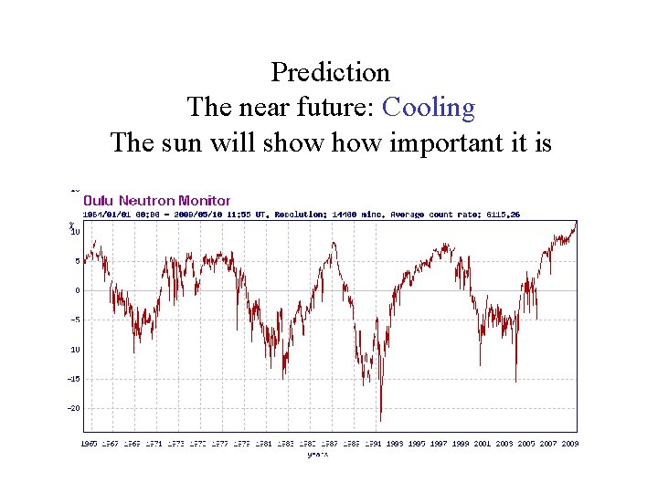 Prediction The near future: Cooling The sun will show important it is 