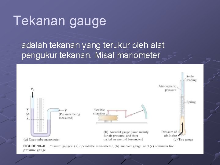 Tekanan gauge adalah tekanan yang terukur oleh alat pengukur tekanan. Misal manometer Tekanan gauge adalah tekanan yang terukur oleh alat pengukur tekanan. Misal manometer