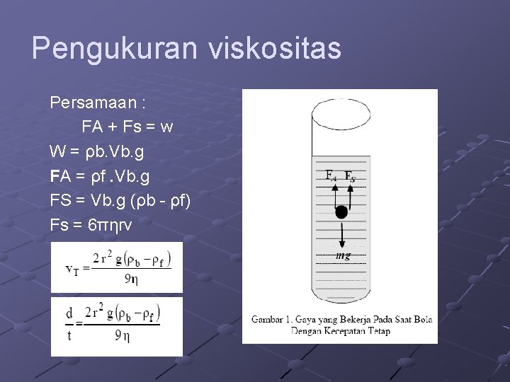 Pengukuran viskositas Persamaan : FA + Fs = w W = ρb. Vb. g Pengukuran viskositas Persamaan : FA + Fs = w W = ρb. Vb. g