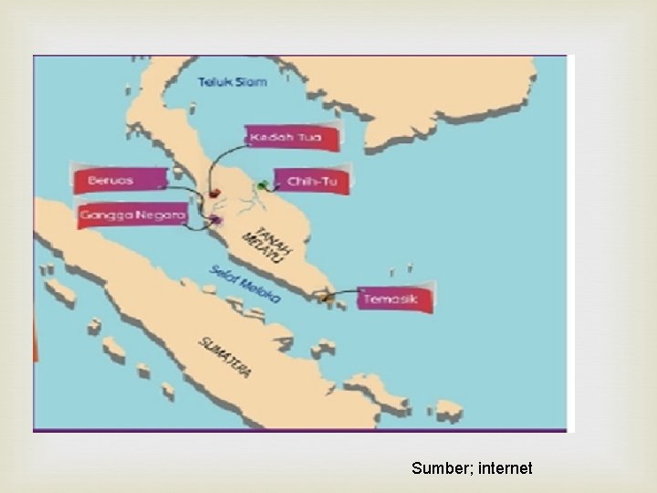  Sumber; internet 