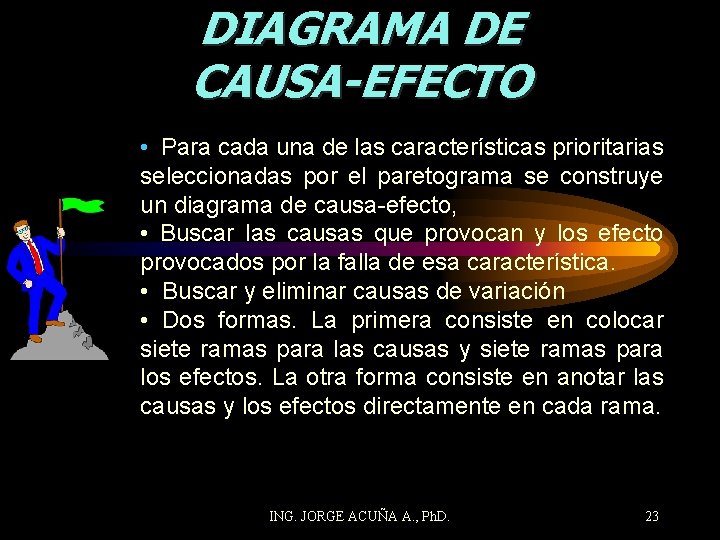 DIAGRAMA DE CAUSA-EFECTO • Para cada una de las características prioritarias seleccionadas por el