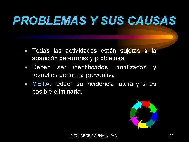 PROBLEMAS Y SUS CAUSAS • Todas las actividades están sujetas a la aparición de