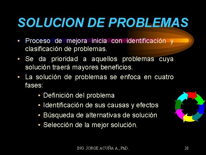 SOLUCION DE PROBLEMAS • Proceso de mejora inicia con identificación y clasificación de problemas.