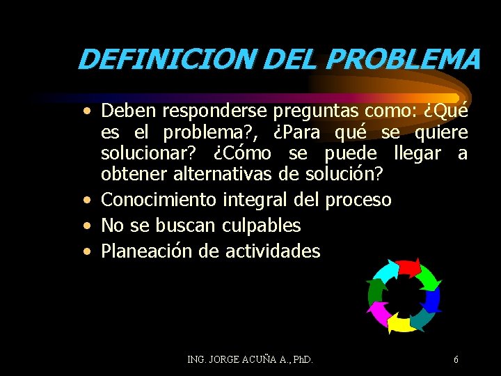 DEFINICION DEL PROBLEMA • Deben responderse preguntas como: ¿Qué es el problema? , ¿Para