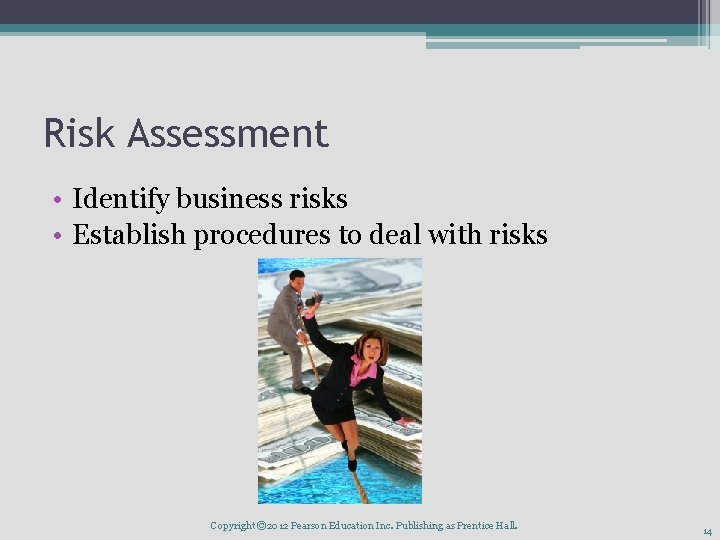 Risk Assessment • Identify business risks • Establish procedures to deal with risks Copyright