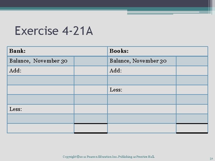 Exercise 4 -21 A Bank: Books: Balance, November 30 Add: Less: Copyright © 2012