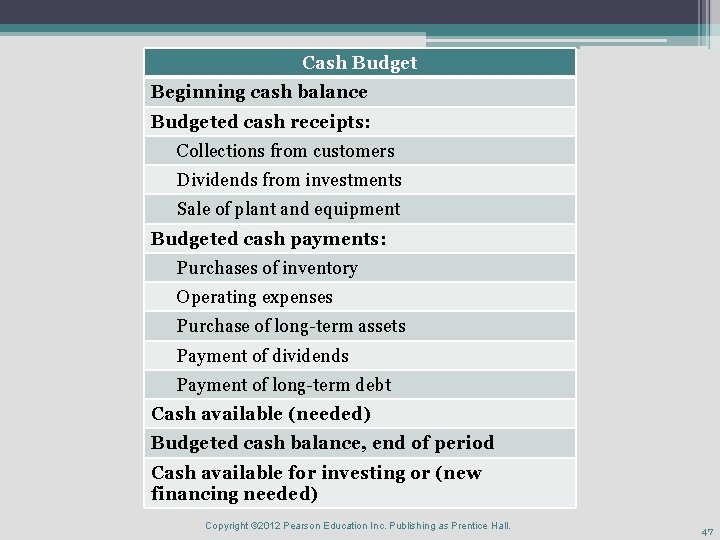 Cash Budget Beginning cash balance Budgeted cash receipts: Collections from customers Dividends from investments