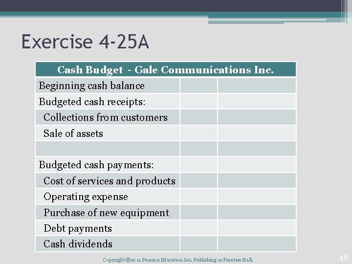 Exercise 4 -25 A Cash Budget - Gale Communications Inc. Beginning cash balance Budgeted