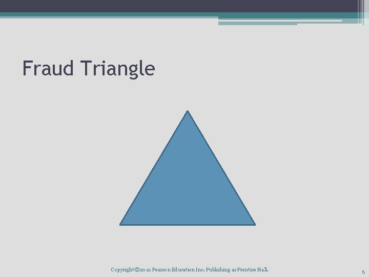 Fraud Triangle Copyright © 2012 Pearson Education Inc. Publishing as Prentice Hall. 6 