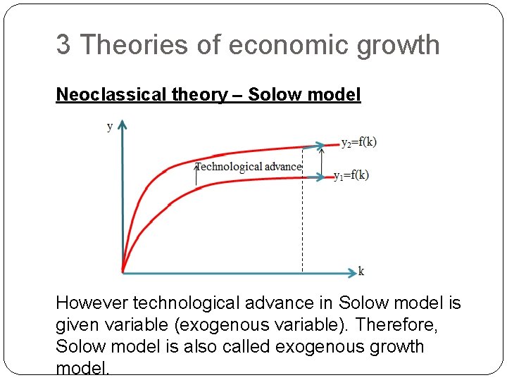 3 Theories of economic growth Neoclassical theory – Solow model However technological advance in