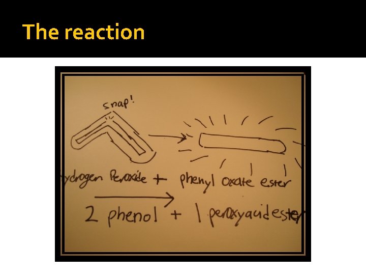 The reaction 