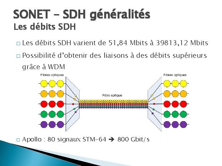 SONET – SDH généralités Les débits SDH � Les débits SDH varient de 51,
