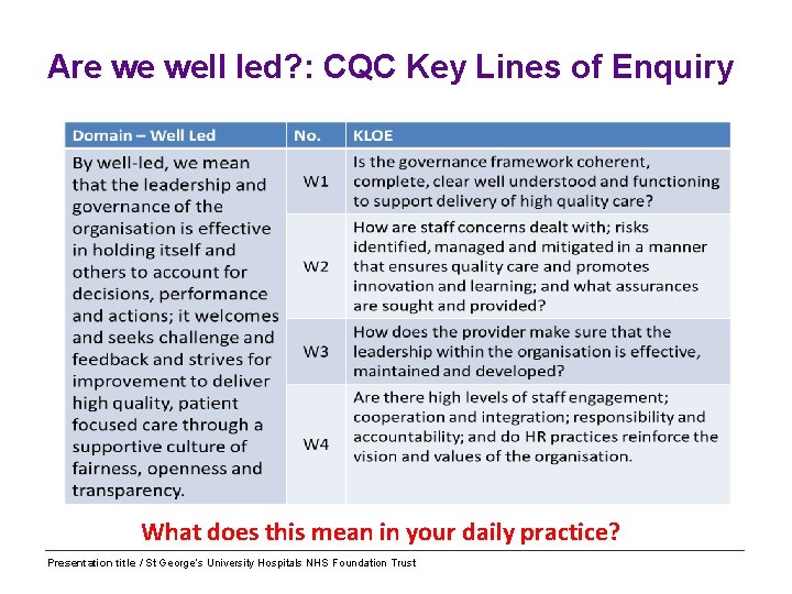 Are we well led? : CQC Key Lines of Enquiry What does this mean