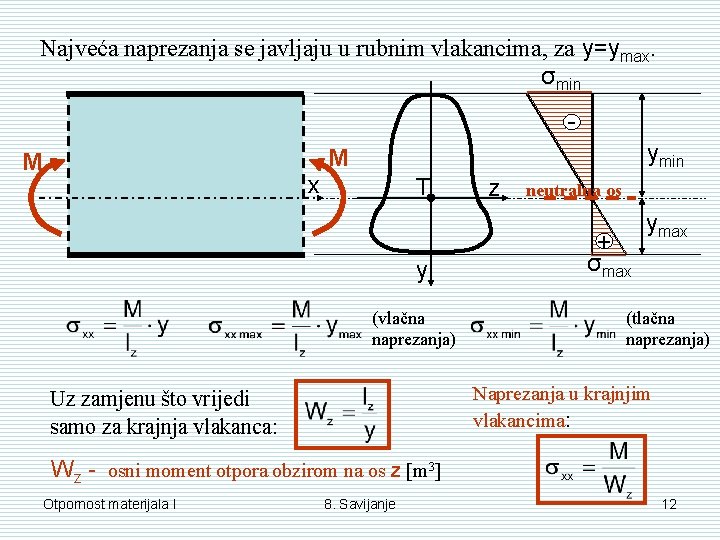 Najveća naprezanja se javljaju u rubnim vlakancima, za y=ymax. σmin ymin M M x