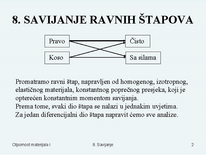 8. SAVIJANJE RAVNIH ŠTAPOVA Pravo Čisto Koso Sa silama Promatramo ravni štap, napravljen od