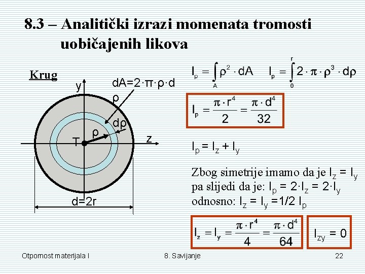 8. 3 – Analitički izrazi momenata tromosti uobičajenih likova Krug d. A=2·π·ρ·d ρ y