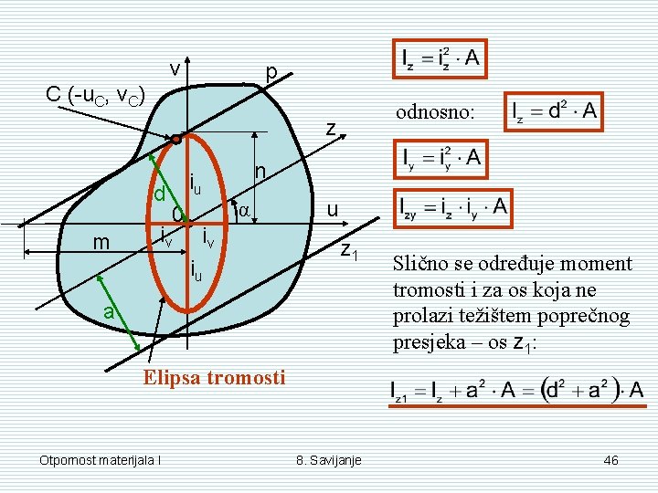 v p C (-u. C, v. C) odnosno: z d m n iu 0