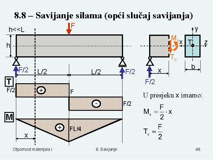 8. 8 – Savijanje silama (opći slučaj savijanja) F h<<L y Mx h x