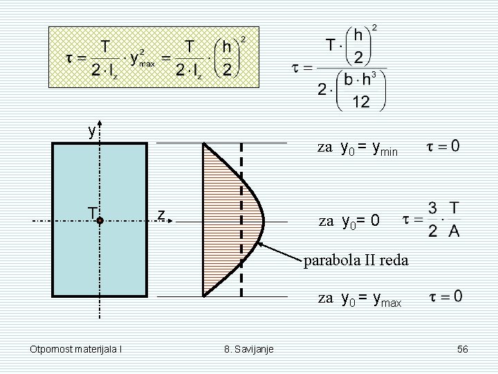 y T za y 0 = ymin z za y 0= 0 parabola II