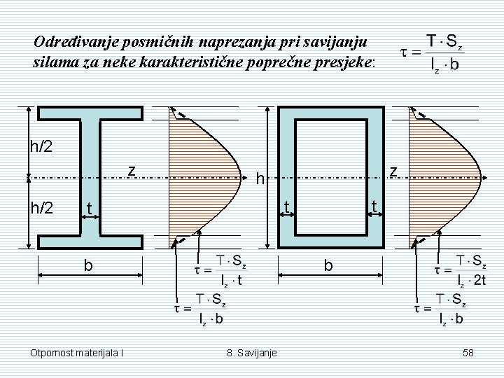 Određivanje posmičnih naprezanja pri savijanju silama za neke karakteristične poprečne presjeke: h/2 z h/2