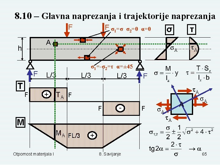 8. 10 – Glavna naprezanja i trajektorije naprezanja F F σ1=σ σ2=0 α=0 A