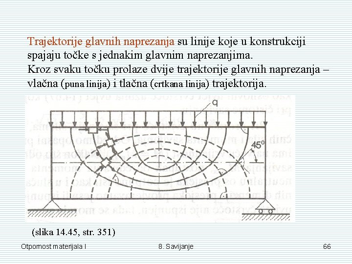 Trajektorije glavnih naprezanja su linije koje u konstrukciji spajaju točke s jednakim glavnim naprezanjima.