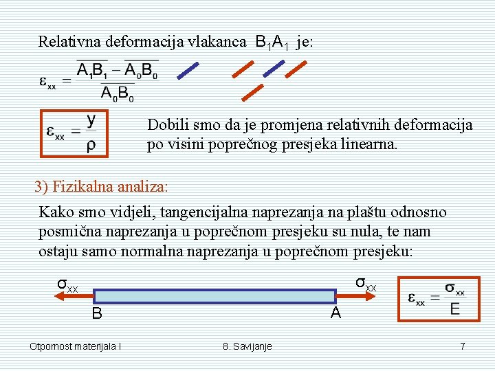 Relativna deformacija vlakanca B 1 A 1 je: Dobili smo da je promjena relativnih