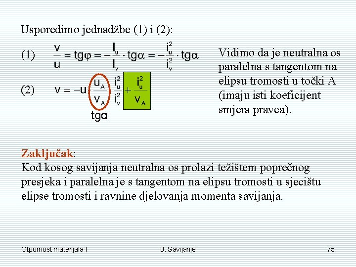 Usporedimo jednadžbe (1) i (2): Vidimo da je neutralna os paralelna s tangentom na