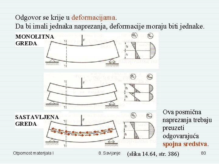 Odgovor se krije u deformacijama. Da bi imali jednaka naprezanja, deformacije moraju biti jednake.