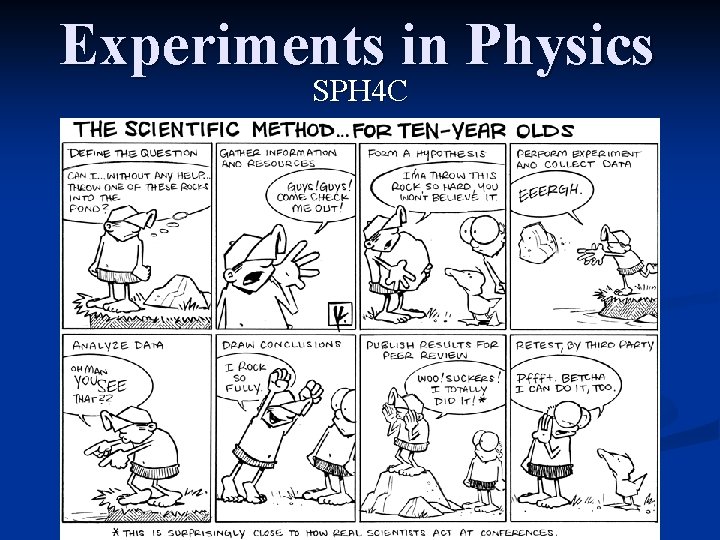 Experiments in Physics SPH 4 C 