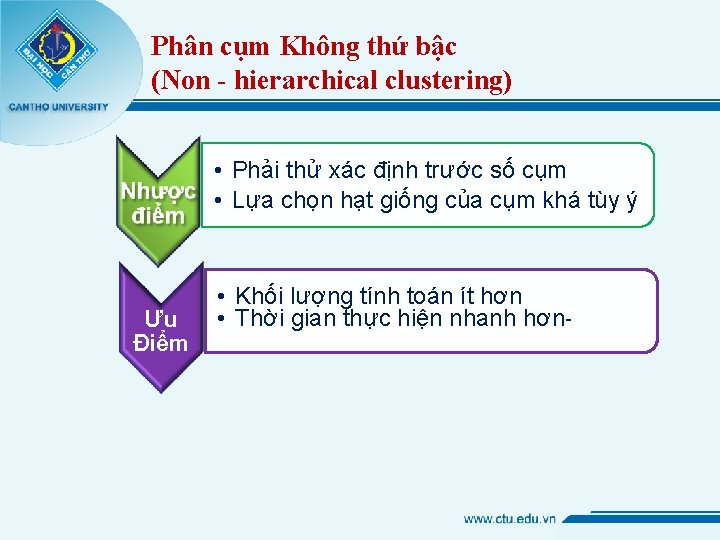 Phân cụm Không thứ bậc (Non - hierarchical clustering) • Phải thử xác định