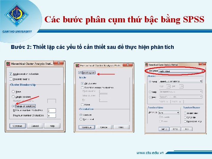 Các bước phân cụm thứ bậc bằng SPSS Bước 2: Thiết lập các yếu Các bước phân cụm thứ bậc bằng SPSS Bước 2: Thiết lập các yếu
