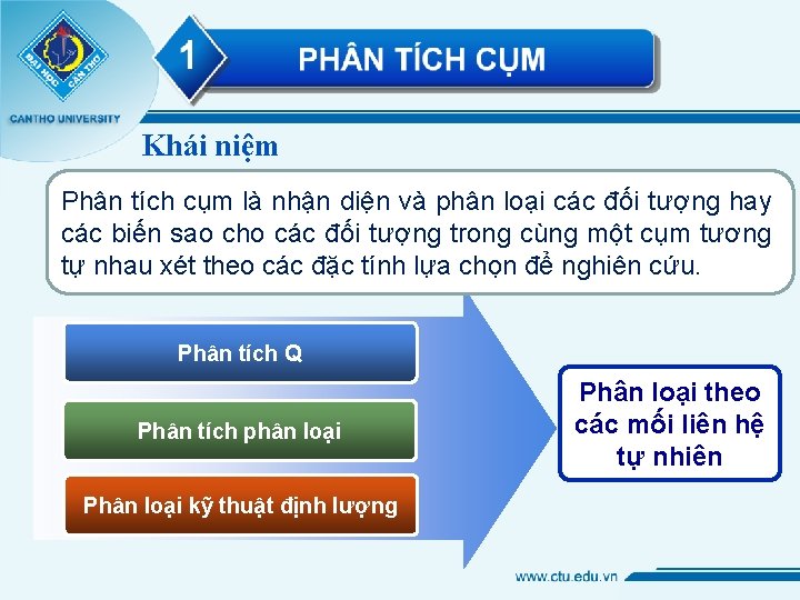 Khái niệm Phân tích cụm là nhận diện và phân loại các đối tượng