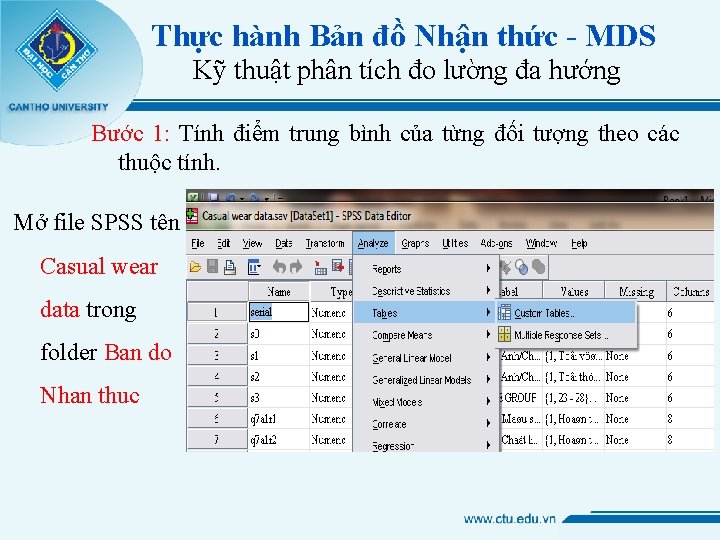 Thực hành Bản đồ Nhận thức - MDS Kỹ thuật phân tích đo lường