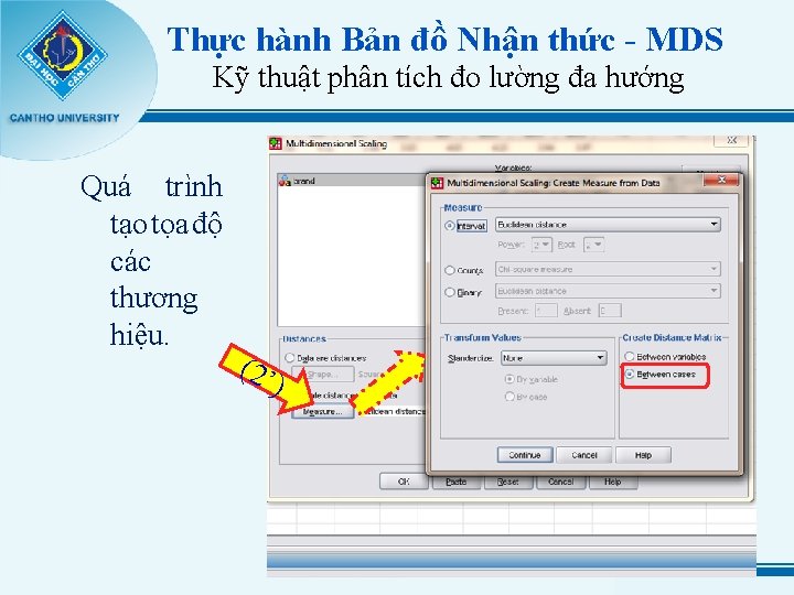 Thực hành Bản đồ Nhận thức - MDS Kỹ thuật phân tích đo lường