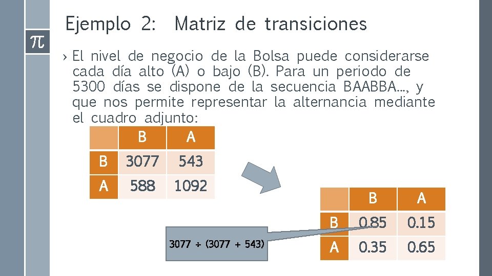 Ejemplo 2: Matriz de transiciones › El nivel de negocio de la Bolsa puede