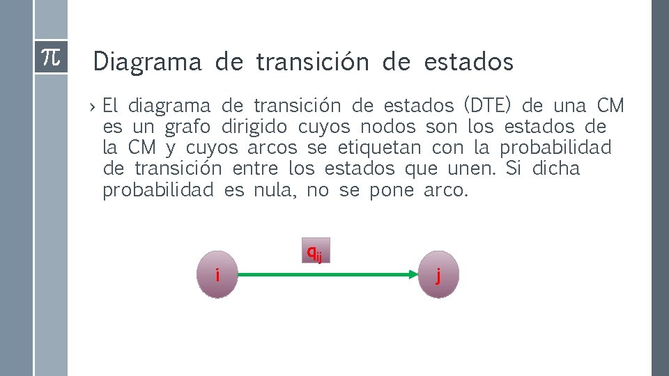 Diagrama de transición de estados › El diagrama de transición de estados (DTE) de