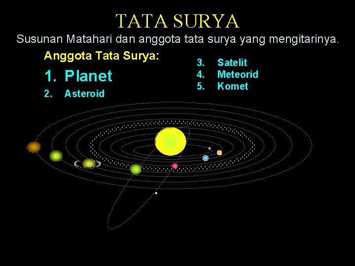 TATA SURYA Susunan Matahari dan anggota tata surya yang mengitarinya. Anggota Tata Surya: 1.