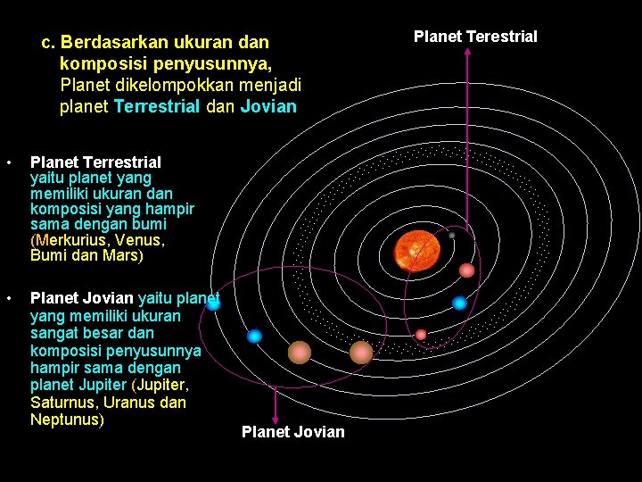 c. Berdasarkan ukuran dan komposisi penyusunnya, Planet dikelompokkan menjadi planet Terrestrial dan Jovian •