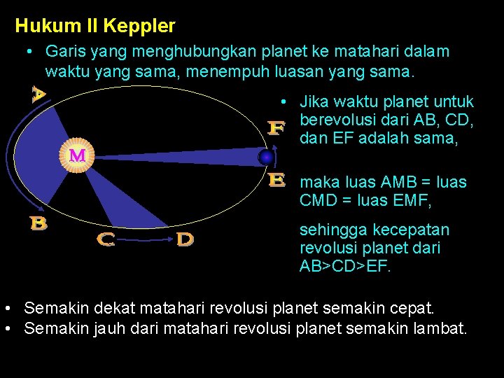Hukum II Keppler • Garis yang menghubungkan planet ke matahari dalam waktu yang sama,