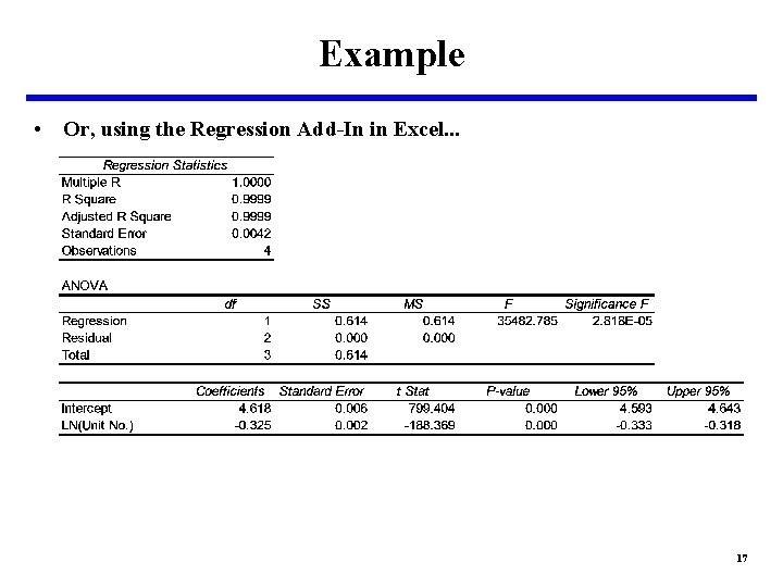 Example • Or, using the Regression Add-In in Excel. . . 17 