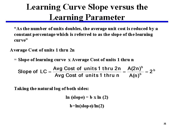 Learning Curve Slope versus the Learning Parameter “As the number of units doubles, the