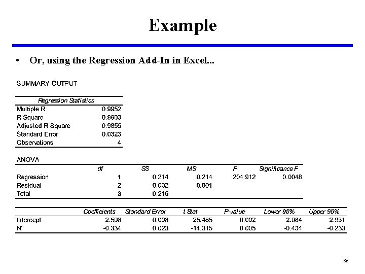 Example • Or, using the Regression Add-In in Excel. . . 35 