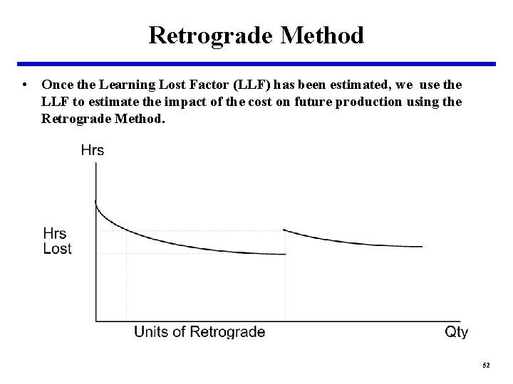 Retrograde Method • Once the Learning Lost Factor (LLF) has been estimated, we use