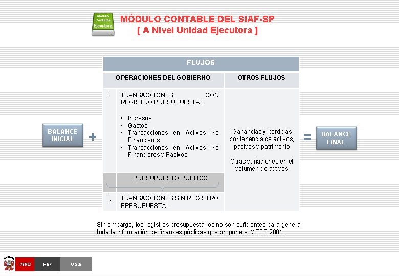 MÓDULO CONTABLE DEL SIAF-SP [ A Nivel Unidad Ejecutora ] FLUJOS OPERACIONES DEL GOBIERNO