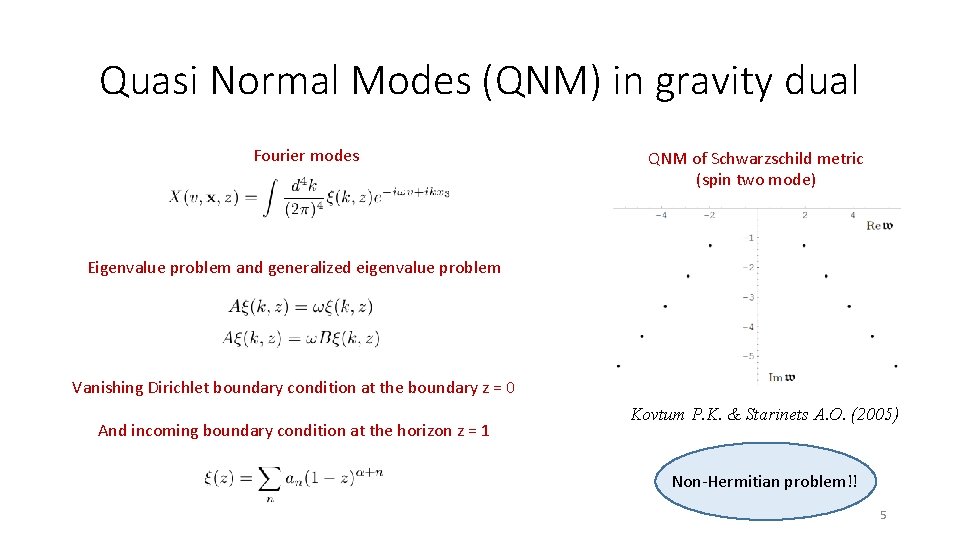 Quasi Normal Modes (QNM) in gravity dual Fourier modes QNM of Schwarzschild metric (spin