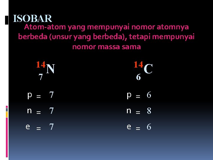 ISOBAR Atom-atom yang mempunyai nomor atomnya berbeda (unsur yang berbeda), tetapi mempunyai nomor massa